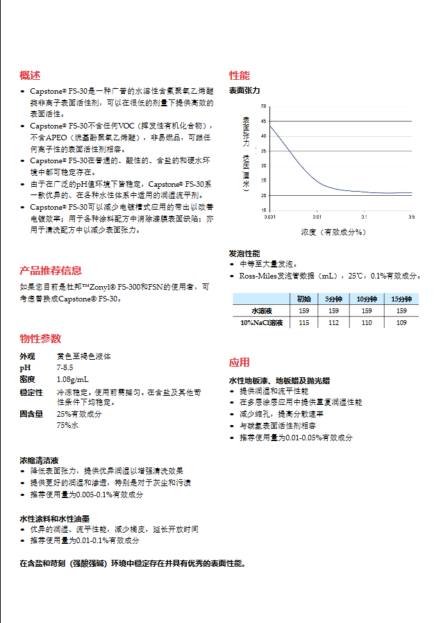 微信截圖_20200420172421.png
